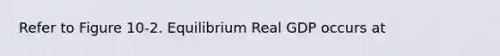 Refer to Figure 10-2. Equilibrium Real GDP occurs at