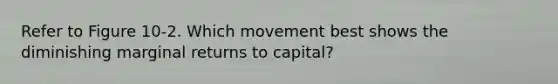 Refer to Figure 10-2. Which movement best shows the diminishing marginal returns to capital?