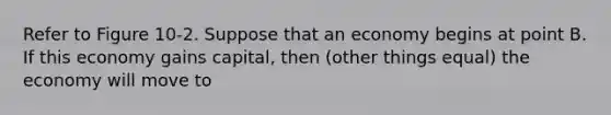 Refer to Figure 10-2. Suppose that an economy begins at point B. If this economy gains capital, then (other things equal) the economy will move to