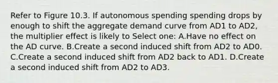 Refer to Figure 10.3. If autonomous spending spending drops by enough to shift the aggregate demand curve from AD1 to AD2, the multiplier effect is likely to Select one: A.Have no effect on the AD curve. B.Create a second induced shift from AD2 to AD0. C.Create a second induced shift from AD2 back to AD1. D.Create a second induced shift from AD2 to AD3.