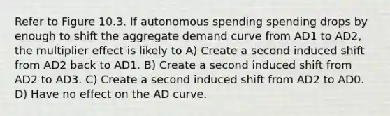 Refer to Figure 10.3. If autonomous spending spending drops by enough to shift the aggregate demand curve from AD1 to AD2, the multiplier effect is likely to A) Create a second induced shift from AD2 back to AD1. B) Create a second induced shift from AD2 to AD3. C) Create a second induced shift from AD2 to AD0. D) Have no effect on the AD curve.