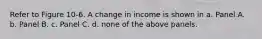 Refer to Figure 10-6. A change in income is shown in a. Panel A. b. Panel B. c. Panel C. d. none of the above panels.