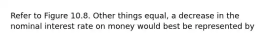 Refer to Figure 10.8. Other things equal, a decrease in the nominal interest rate on money would best be represented by