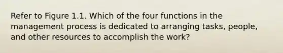 Refer to Figure 1.1. Which of the four functions in the management process is dedicated to arranging tasks, people, and other resources to accomplish the work?