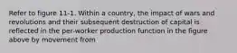 Refer to figure 11-1. Within a country, the impact of wars and revolutions and their subsequent destruction of capital is reflected in the per-worker production function in the figure above by movement from