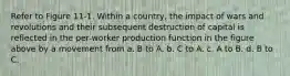 Refer to Figure 11-1. Within a country, the impact of wars and revolutions and their subsequent destruction of capital is reflected in the per-worker production function in the figure above by a movement from a. B to A. b. C to A. c. A to B. d. B to C.