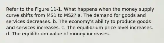 Refer to the Figure 11-1. What happens when the money supply curve shifts from MS1 to MS2? a. The demand for goods and services decreases. b. The economy's ability to produce goods and services increases. c. The equilibrium price level increases. d. The equilibrium value of money increases.