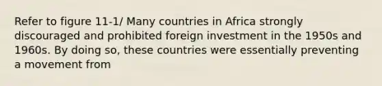 Refer to figure 11-1/ Many countries in Africa strongly discouraged and prohibited foreign investment in the 1950s and 1960s. By doing so, these countries were essentially preventing a movement from