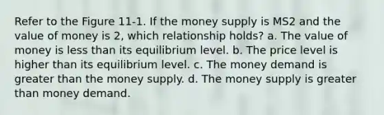 Refer to the Figure 11-1. If the money supply is MS2 and the value of money is 2, which relationship holds? a. The value of money is <a href='https://www.questionai.com/knowledge/k7BtlYpAMX-less-than' class='anchor-knowledge'>less than</a> its equilibrium level. b. The price level is higher than its equilibrium level. c. The money demand is <a href='https://www.questionai.com/knowledge/ktgHnBD4o3-greater-than' class='anchor-knowledge'>greater than</a> the money supply. d. The money supply is greater than money demand.