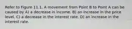 Refer to Figure 11.1. A movement from Point B to Point A can be caused by A) a decrease in income. B) an increase in the price level. C) a decrease in the interest rate. D) an increase in the interest rate.