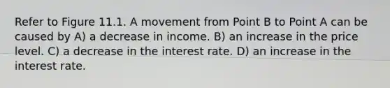 Refer to Figure 11.1. A movement from Point B to Point A can be caused by A) a decrease in income. B) an increase in the price level. C) a decrease in the interest rate. D) an increase in the interest rate.