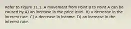 Refer to Figure 11.1. A movement from Point B to Point A can be caused by A) an increase in the price level. B) a decrease in the interest rate. C) a decrease in income. D) an increase in the interest rate.