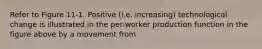 Refer to Figure 11-1. Positive (i.e. increasing) technological change is illustrated in the per-worker production function in the figure above by a movement from