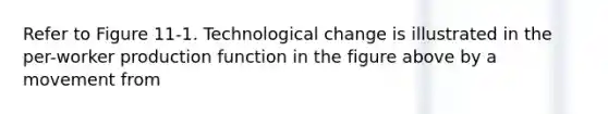 Refer to Figure 11-1. Technological change is illustrated in the per-worker production function in the figure above by a movement from