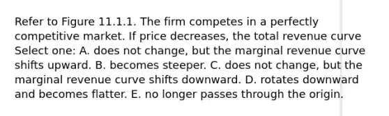 Refer to Figure 11.1.1. The firm competes in a perfectly competitive market. If price decreases, the total revenue curve Select one: A. does not change, but the marginal revenue curve shifts upward. B. becomes steeper. C. does not change, but the marginal revenue curve shifts downward. D. rotates downward and becomes flatter. E. no longer passes through the origin.