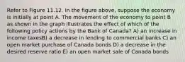 Refer to Figure 11.12. In the figure above, suppose the economy is initially at point A. The movement of the economy to point B as shown in the graph illustrates the effect of which of the following policy actions by the Bank of Canada? A) an increase in income taxesB) a decrease in lending to commercial banks C) an open market purchase of Canada bonds D) a decrease in the desired reserve ratio E) an open market sale of Canada bonds