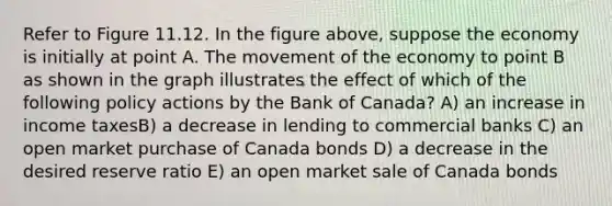 Refer to Figure 11.12. In the figure above, suppose the economy is initially at point A. The movement of the economy to point B as shown in the graph illustrates the effect of which of the following policy actions by the Bank of Canada? A) an increase in income taxesB) a decrease in lending to commercial banks C) an open market purchase of Canada bonds D) a decrease in the desired reserve ratio E) an open market sale of Canada bonds