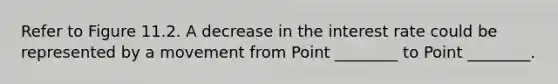 Refer to Figure 11.2. A decrease in the interest rate could be represented by a movement from Point ________ to Point ________.