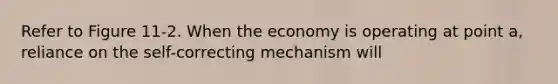 Refer to Figure 11-2. When the economy is operating at point a, reliance on the self-correcting mechanism will