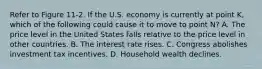 Refer to Figure 11-2. If the U.S. economy is currently at point K, which of the following could cause it to move to point N? A. The price level in the United States falls relative to the price level in other countries. B. The interest rate rises. C. Congress abolishes investment tax incentives. D. Household wealth declines.