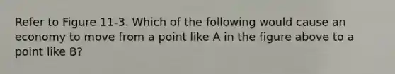 Refer to Figure 11-3. Which of the following would cause an economy to move from a point like A in the figure above to a point like B?