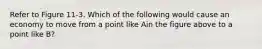 Refer to Figure 11-3. Which of the following would cause an economy to move from a point like Ain the figure above to a point like B?