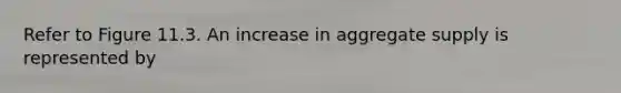 Refer to Figure 11.3. An increase in aggregate supply is represented by