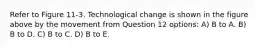Refer to Figure 11-3. Technological change is shown in the figure above by the movement from Question 12 options: A) B to A. B) B to D. C) B to C. D) B to E.