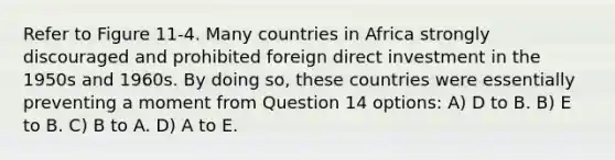 Refer to Figure 11-4. Many countries in Africa strongly discouraged and prohibited foreign direct investment in the 1950s and 1960s. By doing so, these countries were essentially preventing a moment from Question 14 options: A) D to B. B) E to B. C) B to A. D) A to E.