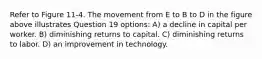 Refer to Figure 11-4. The movement from E to B to D in the figure above illustrates Question 19 options: A) a decline in capital per worker. B) diminishing returns to capital. C) diminishing returns to labor. D) an improvement in technology.