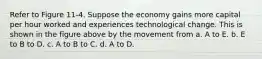 Refer to Figure 11-4. Suppose the economy gains more capital per hour worked and experiences technological change. This is shown in the figure above by the movement from a. A to E. b. E to B to D. c. A to B to C. d. A to D.