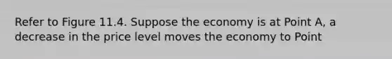 Refer to Figure 11.4. Suppose the economy is at Point A, a decrease in the price level moves the economy to Point