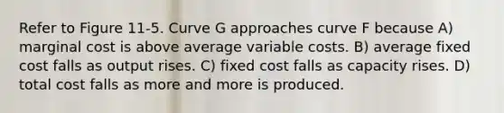 Refer to Figure 11-5. Curve G approaches curve F because A) marginal cost is above average variable costs. B) average fixed cost falls as output rises. C) fixed cost falls as capacity rises. D) total cost falls as more and more is produced.