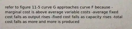 refer to figure 11-5 curve G approaches curve F because -marginal cost is above average variable costs -average fixed cost falls as output rises -fixed cost falls as capacity rises -total cost falls as more and more is produced