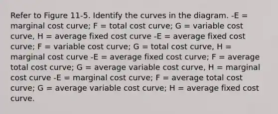 Refer to Figure 11-5. Identify the curves in the diagram. -E = <a href='https://www.questionai.com/knowledge/k8jPqJqxj8-marginal-cost' class='anchor-knowledge'>marginal cost</a> curve; F = total cost curve; G = variable cost curve, H = average fixed cost curve -E = average fixed cost curve; F = variable cost curve; G = total cost curve, H = marginal cost curve -E = average fixed cost curve; F = average total cost curve; G = average variable cost curve, H = marginal cost curve -E = marginal cost curve; F = average total cost curve; G = average variable cost curve; H = average fixed cost curve.