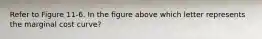 Refer to Figure 11-6. In the figure above which letter represents the marginal cost curve?