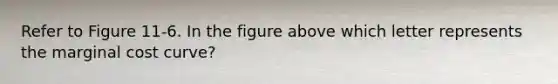 Refer to Figure 11-6. In the figure above which letter represents the marginal cost curve?