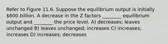 Refer to Figure 11.6. Suppose the equilibrium output is initially 600 billion. A decrease in the Z factors ________ equilibrium output and ________ the price level. A) decreases; leaves unchanged B) leaves unchanged; increases C) increases; increases D) increases; decreases