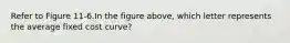 Refer to Figure 11-6.In the figure above, which letter represents the average fixed cost curve?