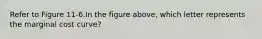 Refer to Figure 11-6.In the figure above, which letter represents the marginal cost curve?