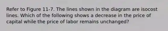 Refer to Figure 11-7. The lines shown in the diagram are isocost lines. Which of the following shows a decrease in the price of capital while the price of labor remains unchanged?