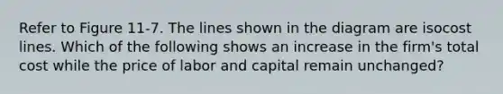 Refer to Figure 11-7. The lines shown in the diagram are isocost lines. Which of the following shows an increase in the firm's total cost while the price of labor and capital remain unchanged?