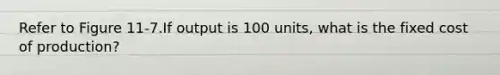 Refer to Figure 11-7.If output is 100 units, what is the fixed cost of production?