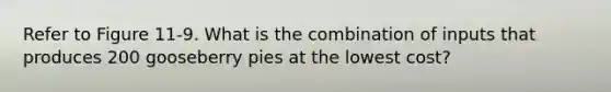 Refer to Figure 11-9. What is the combination of inputs that produces 200 gooseberry pies at the lowest cost?