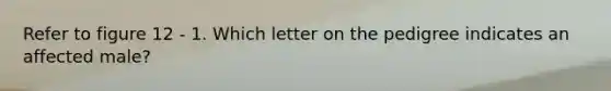 Refer to figure 12 - 1. Which letter on the pedigree indicates an affected male?