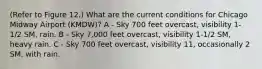 (Refer to Figure 12.) What are the current conditions for Chicago Midway Airport (KMDW)? A - Sky 700 feet overcast, visibility 1-1/2 SM, rain. B - Sky 7,000 feet overcast, visibility 1-1/2 SM, heavy rain. C - Sky 700 feet overcast, visibility 11, occasionally 2 SM, with rain.