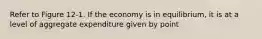 Refer to Figure 12-1. If the economy is in equilibrium, it is at a level of aggregate expenditure given by point