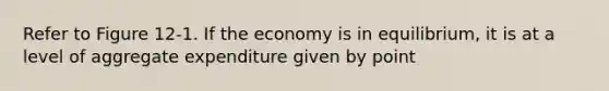 Refer to Figure 12-1. If the economy is in equilibrium, it is at a level of aggregate expenditure given by point