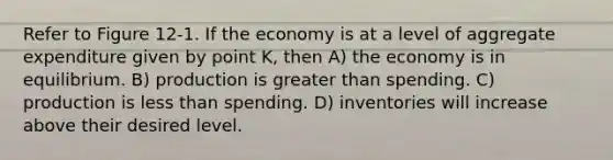 Refer to Figure 12-1. If the economy is at a level of aggregate expenditure given by point K, then A) the economy is in equilibrium. B) production is greater than spending. C) production is less than spending. D) inventories will increase above their desired level.