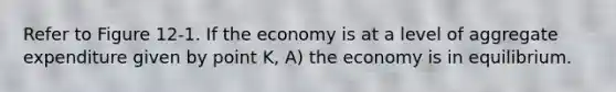 Refer to Figure 12-1. If the economy is at a level of aggregate expenditure given by point K, A) the economy is in equilibrium.